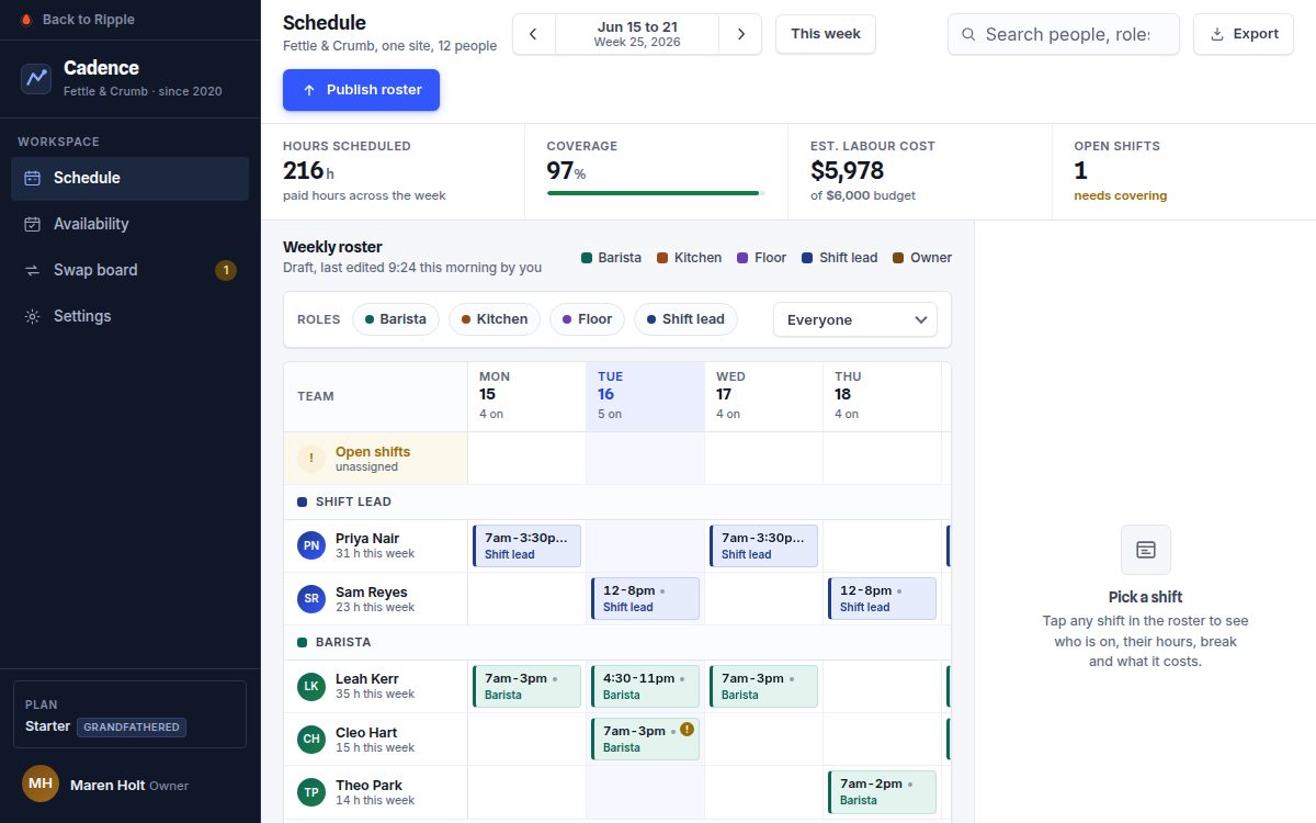 The Cadence staff scheduling web app concept by Ripple