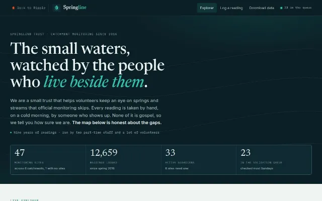 The Springline freshwater data explorer concept by Ripple